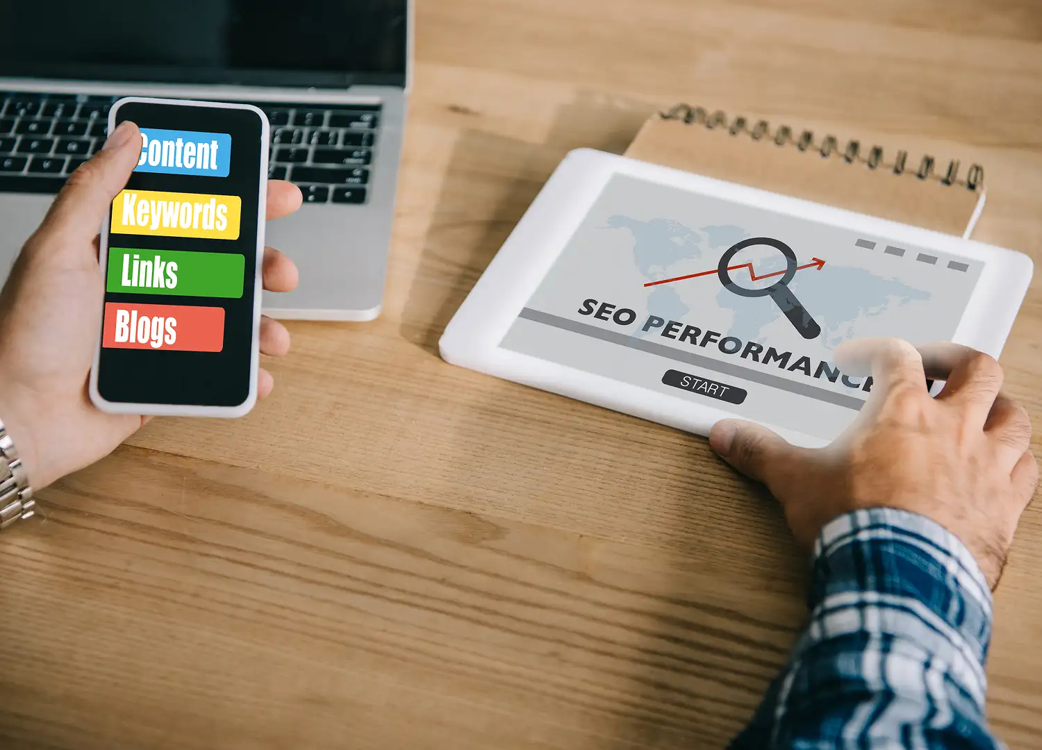 SEO, SMO and PPC